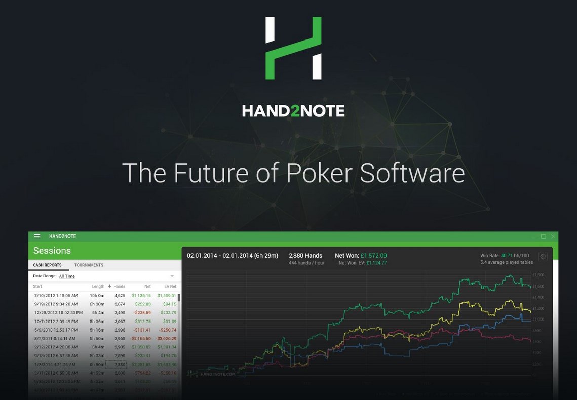Хенд2Нот - инновационный покерный трекер.