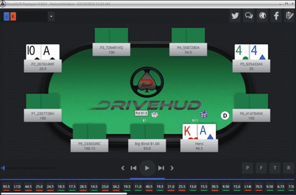В DriveHUD появилась поддержка формата быстрого покера на Chico Poker Network