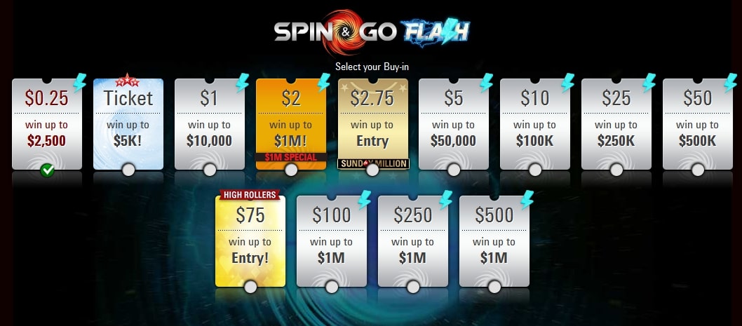 Новые улучшения в турнирах Spin and Go на Pokerstars – что изменилось?