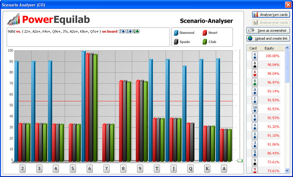 PowerEquilab Программы для покера Pokerenergy