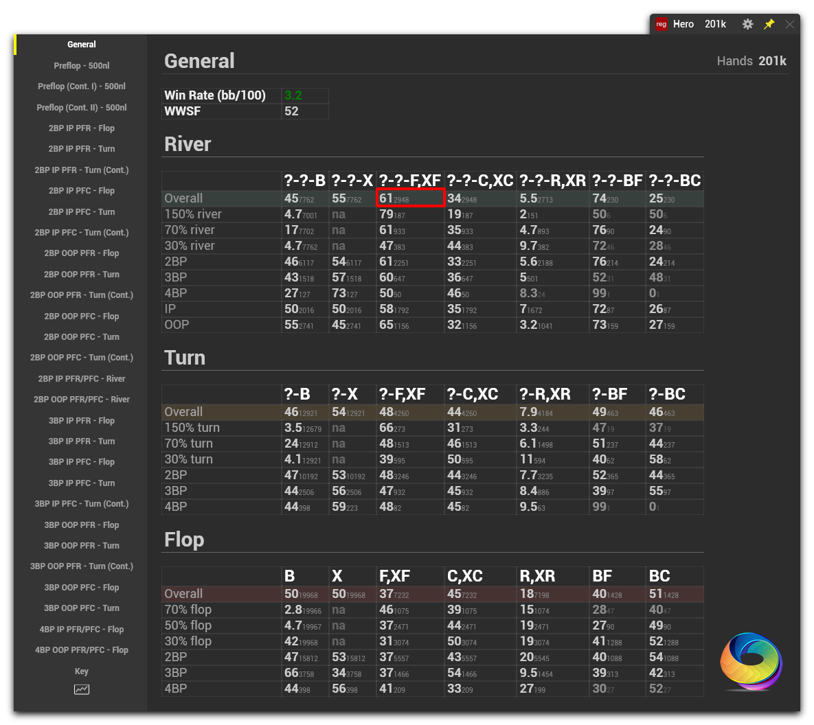 Stat Checker GTO Stat Checker Pro: видеокурс + софт | Обучение покеру | Pokerenergy
